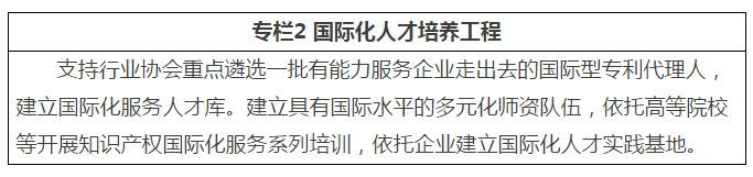 看未来？《专利代理行业发展“十三五”规划》（全文）