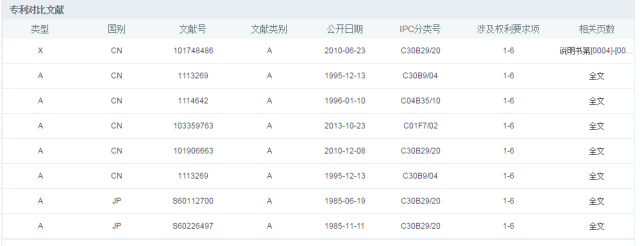 审查员的这种套路千万别中招