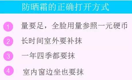 【科技情报】再不防晒就老了！