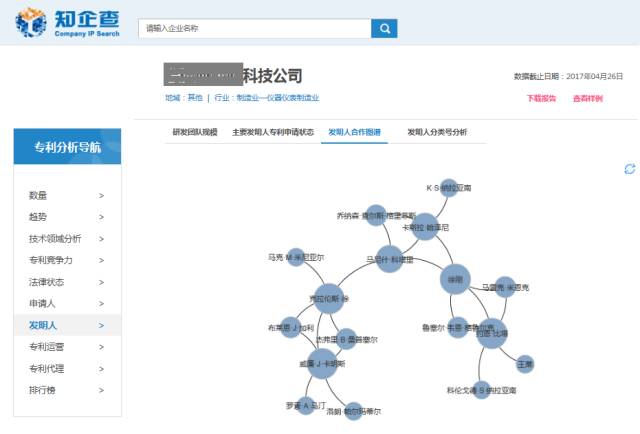 「知企查」企业专利商业情报服务平台正式上线 「知企查」企业专利商业情报服务平台正式上线