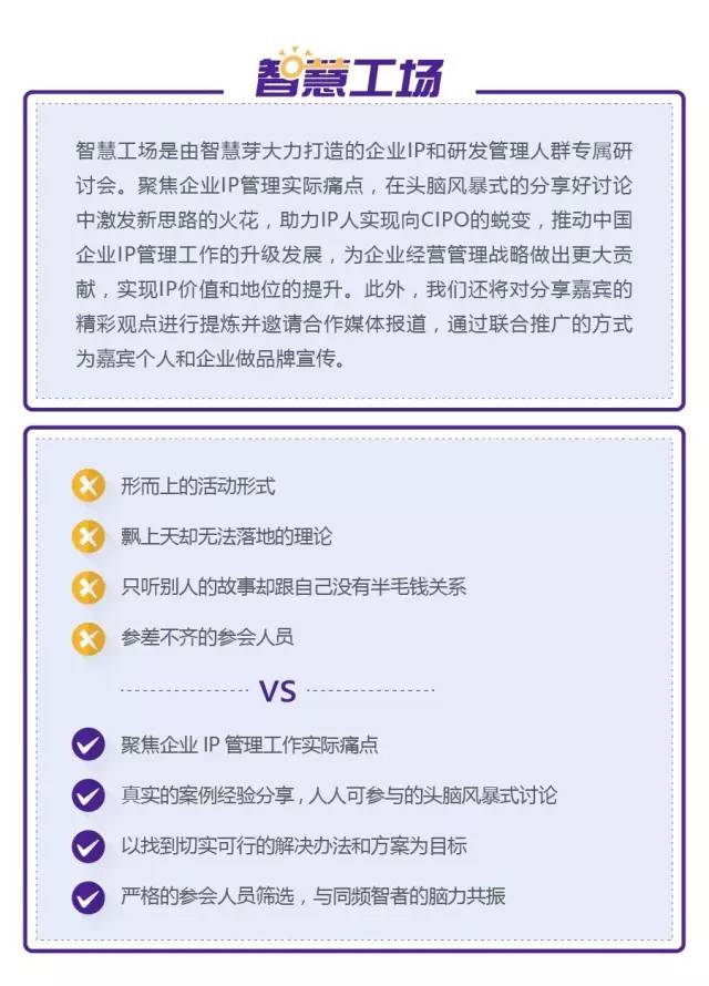 「企业专利布局、运营及337调查应对的」实战经验