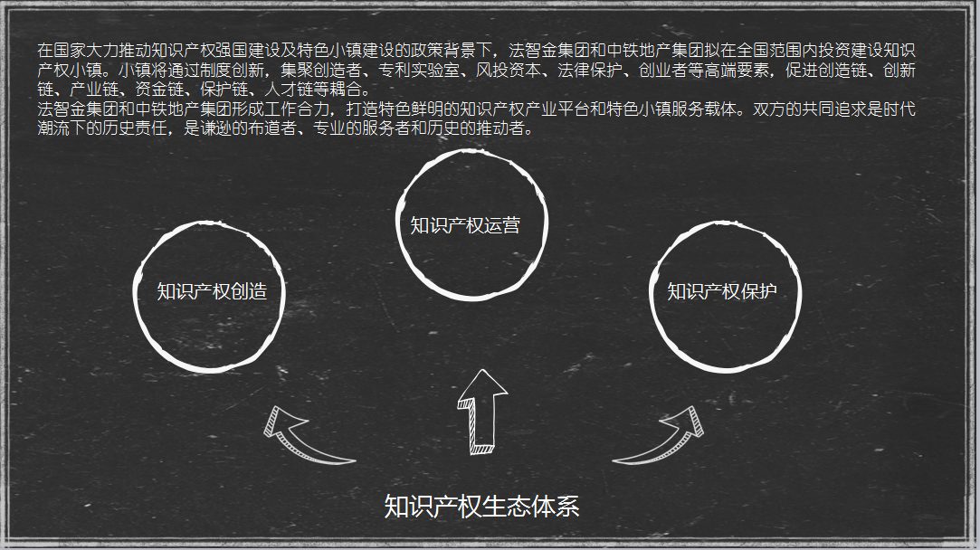 法智金集团牵手中铁地产集团共建知识产权特色小镇（附项目PPT原文）