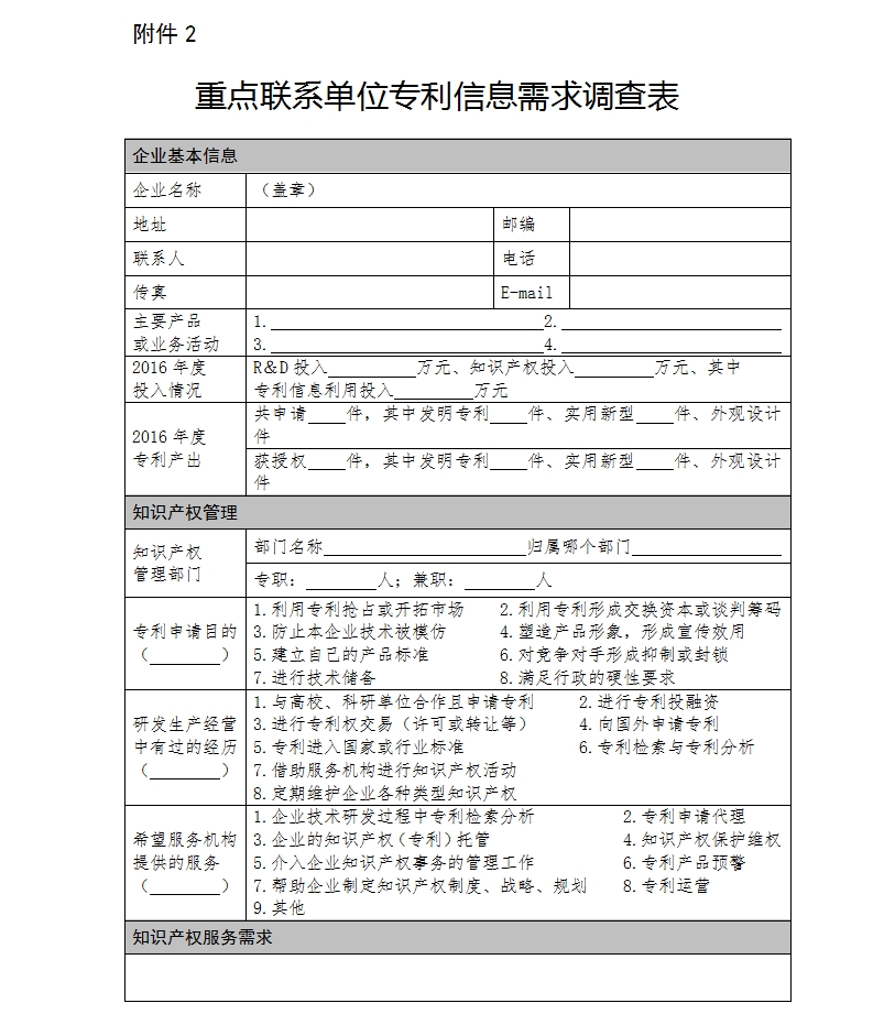 2017年「专利信息帮扶」工作实施方案（全文）