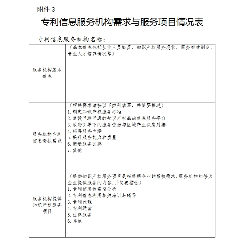 2017年「专利信息帮扶」工作实施方案（全文）