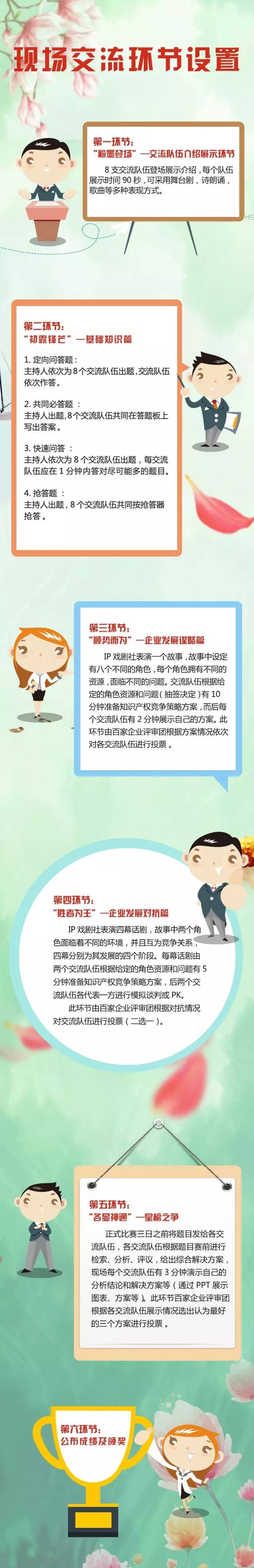 【智战2017】“知识产权竞争策略挑战交流活动”最终议程! 【智战2017】“知识产权竞争策略挑战交流活动”最终议程!