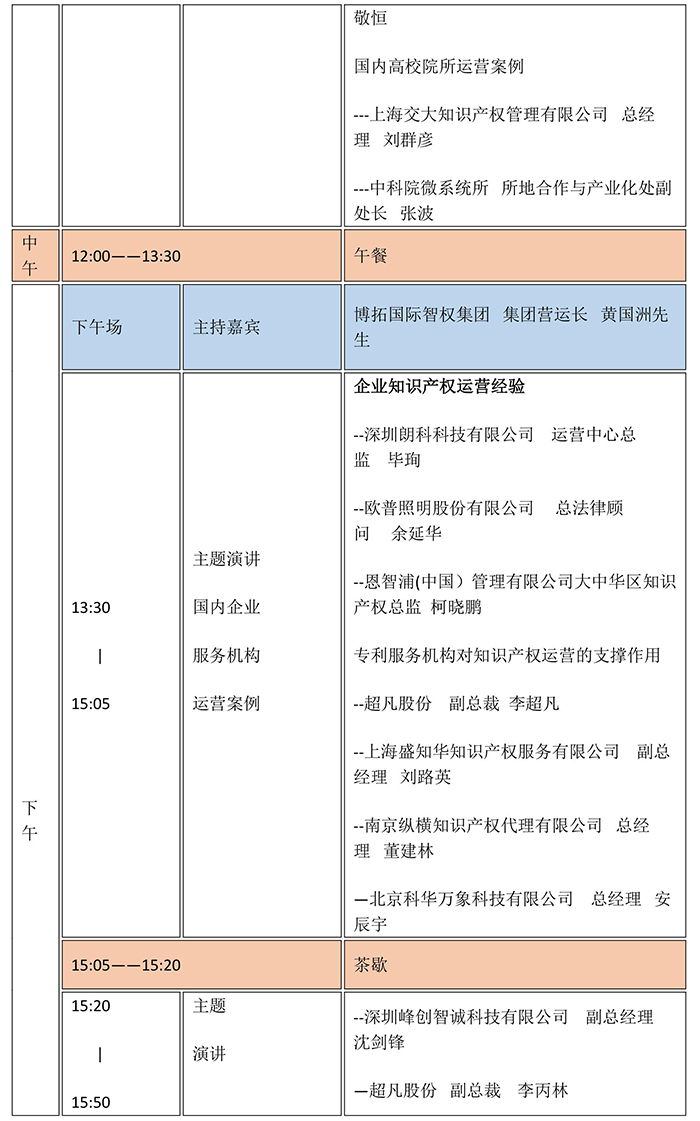 【直播入口】2017中国知识产权商业化运营大会，今日开幕