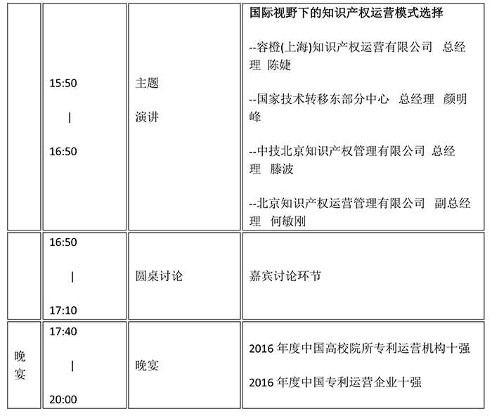 2017中国知识产权商业化运营大会（最终议程）