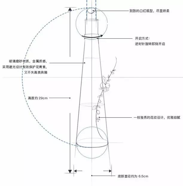 《欢乐颂2》里秒杀“五美”的竟然是Ta