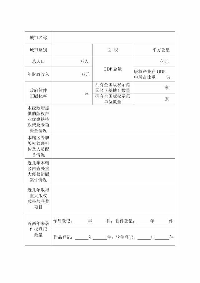 国家版权局：统一启用全国版权示范城市、示范单位等申报表通知（附申请表）