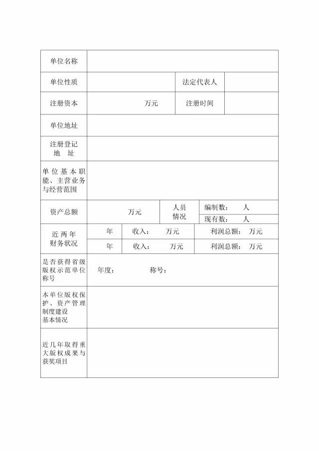 国家版权局：统一启用全国版权示范城市、示范单位等申报表通知（附申请表）