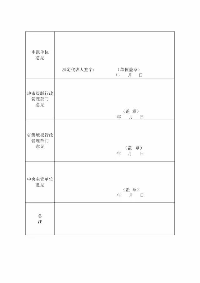 国家版权局：统一启用全国版权示范城市、示范单位等申报表通知（附申请表）