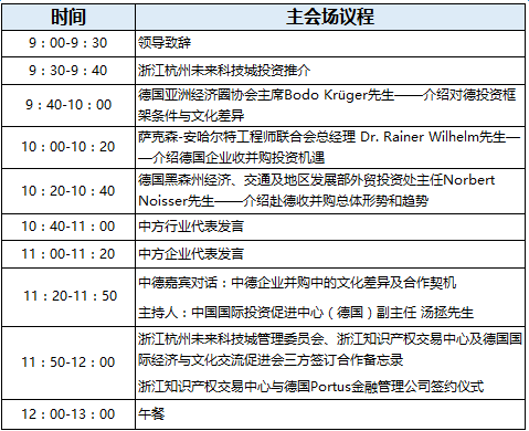 【报名邀请】2017年中德企业对洽峰会暨产业技术创新国际论坛