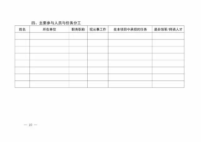 国知局：开展2017年企业专利信息利用能力建设试点工作通知（附申报书）