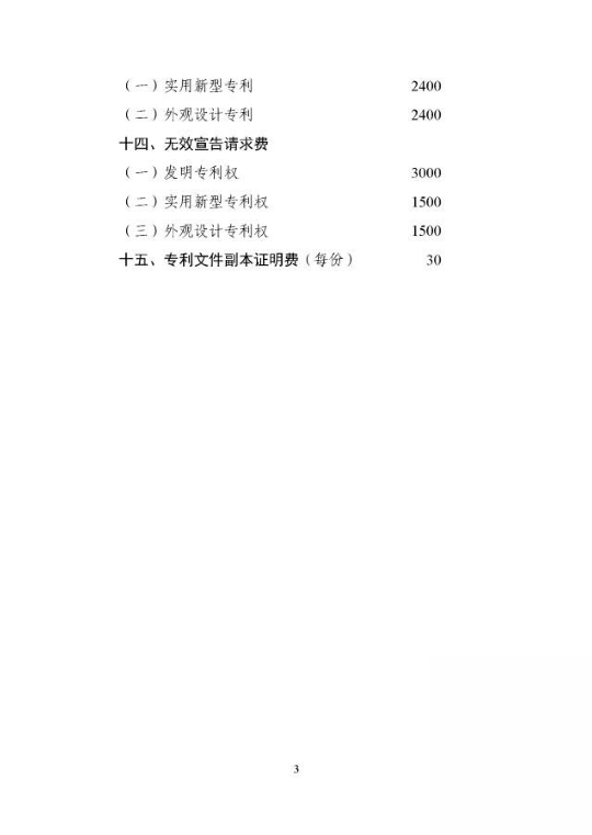 国家发改委、财政部：重新核发专利收费标准（附价格）