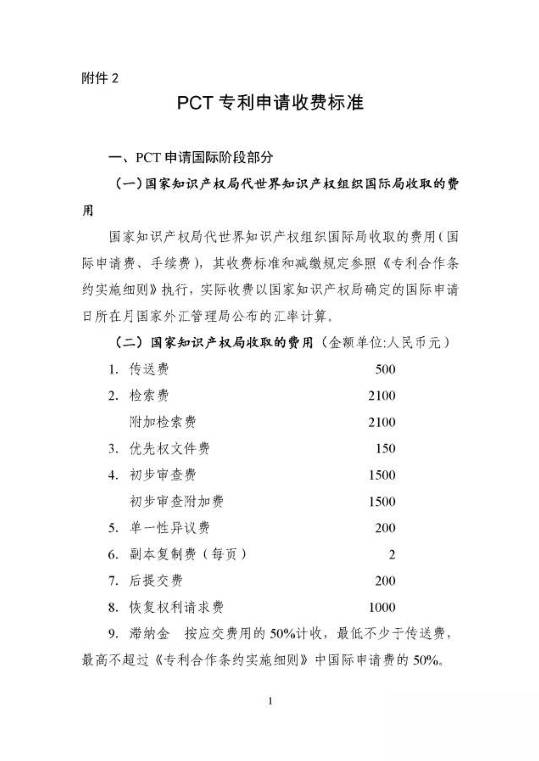 国家发改委、财政部：重新核发专利收费标准（附价格）