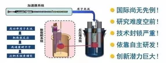 盘点上半年发生的十件大事，让无数外国人惊呼，中国太可怕！