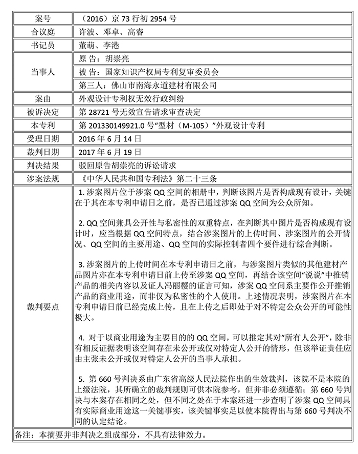 北知院：上传QQ空间的图片可为「法庭证据」（附判决书）