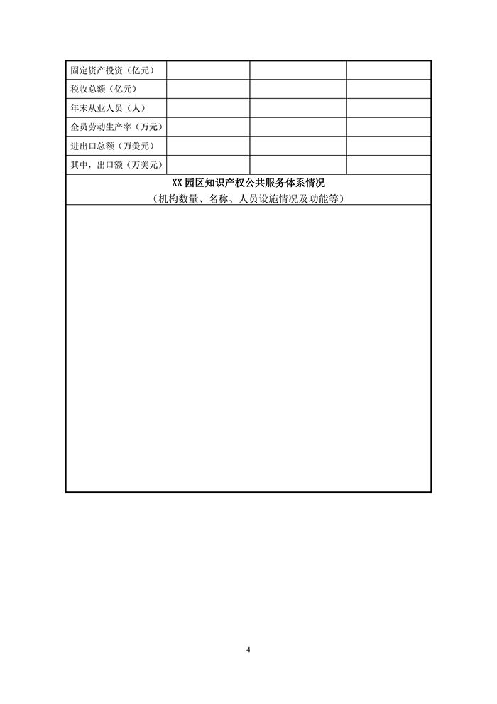 国知局：「中小企业知识产权战略」推进工程试点城市申报工作开始！