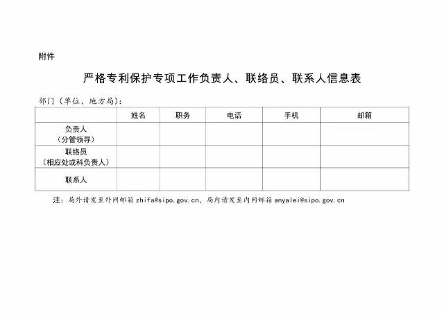 国知局：大力推进知识产权严保护、大保护、快保护！