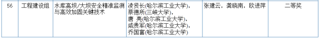 2017国家科学技术奖初评结果公示（附：全部初评通过项目）