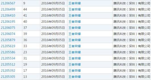 梦幻西游被侵权获赔1500万！游戏知识产权保护，如何进行？