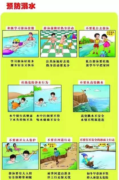 防止「小孩溺水」的两款高科技产品！