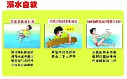 防止「小孩溺水」的两款高科技产品！