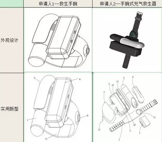 防止「小孩溺水」的两款高科技产品！