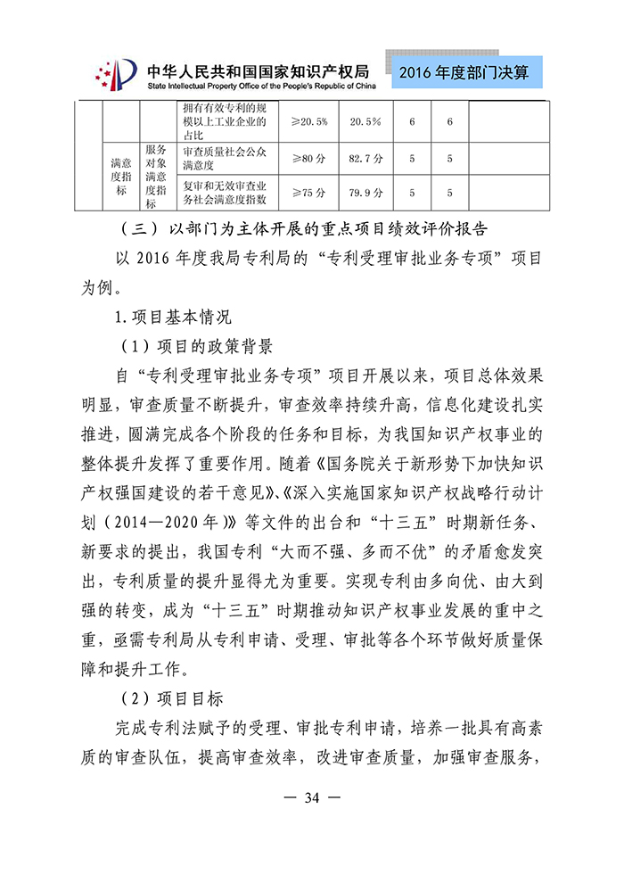 国家知识产权局2016年度部门决算