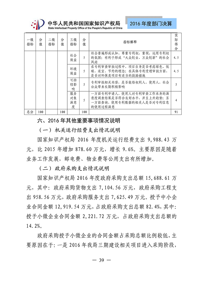 国家知识产权局2016年度部门决算