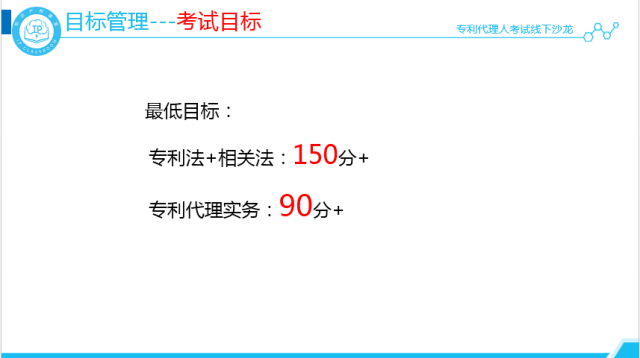 沙龙回顾丨专代考试经验分享和技巧传授