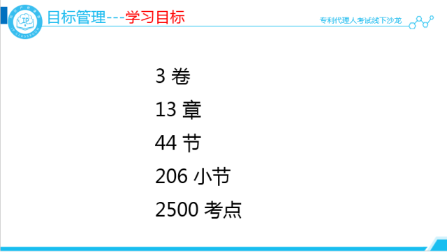 沙龙回顾丨专代考试经验分享和技巧传授