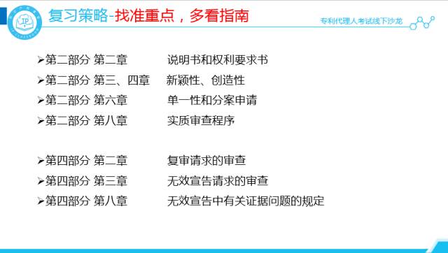 沙龙回顾丨专代考试经验分享和技巧传授