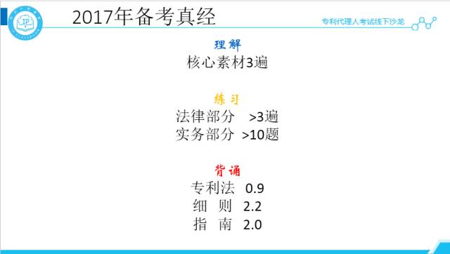 沙龙回顾丨专代考试经验分享和技巧传授