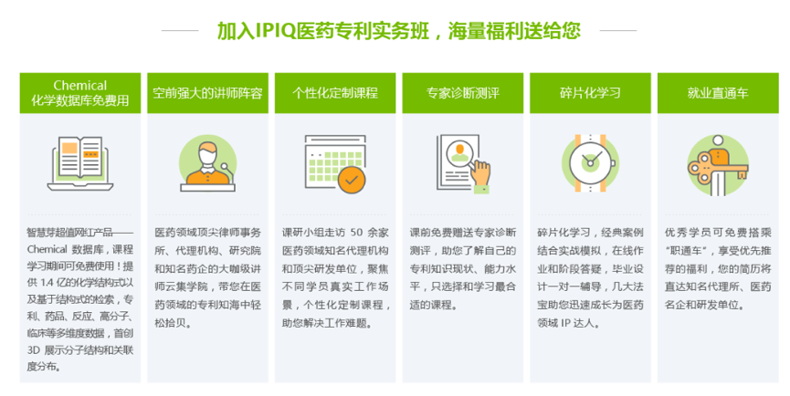 一文览尽“智慧芽学院认证系列课程”