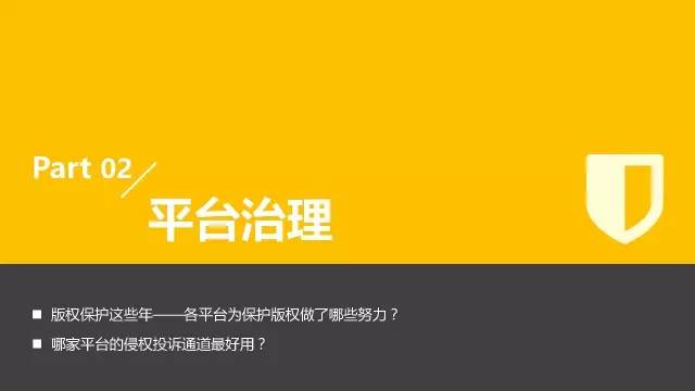 一图看懂「2017年6-7月自媒体行业版权」报告