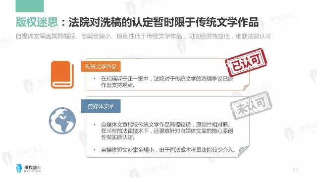 一图看懂「2017年6-7月自媒体行业版权」报告