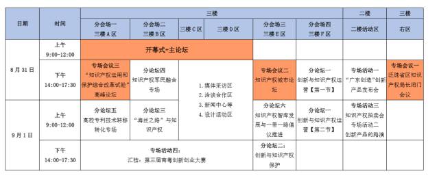 知交会 | 重磅！2017广东知识产权交易博览会拟定日程公布