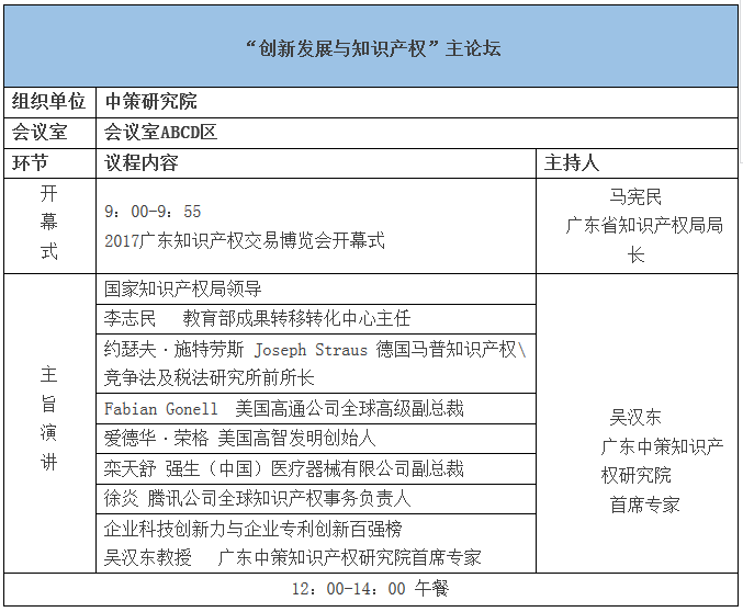 知交会 | 重磅！2017广东知识产权交易博览会拟定日程公布