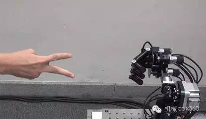 世界顶尖科技：7个世界上最厉害的机器人！