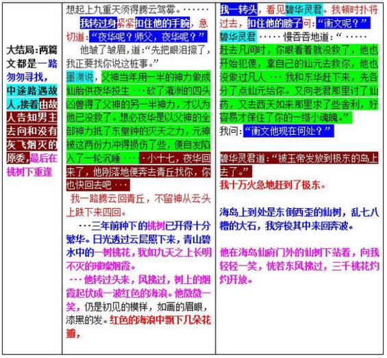 「童话大王郑渊洁商标事件」不应成为原创者的“伤”！