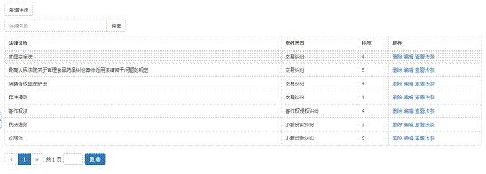 注意了！杭州互联网法院诉讼平台审理规程（全文）