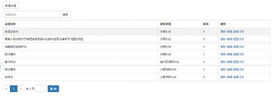 杭州互联网法院诉讼平台审理规程（全文）