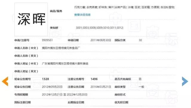 1个深晖商号加5个深晖引证商标也没无效掉在后申请的“深晖”商标（附裁定书）