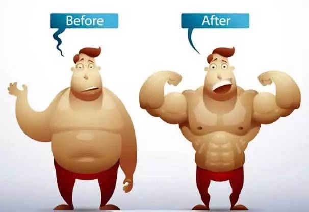 这款神器能检测出「朋友圈晒的健身步数」是否是假运动？