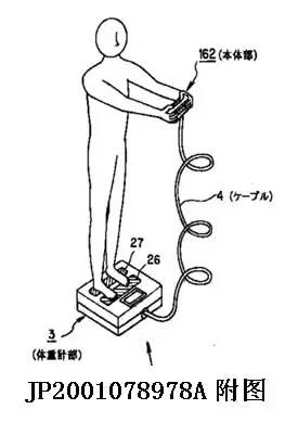 这款神器能检测出「朋友圈晒的健身步数」是否是假运动？
