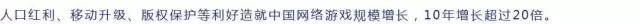 5000亿市场崛起，版权产业的产业格局与中国力量