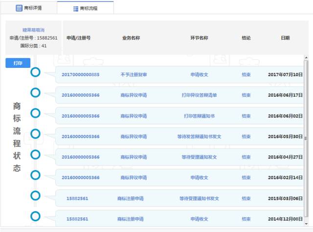 《宾果消消消》柠檬微趣冲刺IPO恐存诉讼隐患？只因当家游戏未获商标