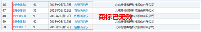 《宾果消消消》柠檬微趣冲刺IPO恐存诉讼隐患？只因当家游戏未获商标