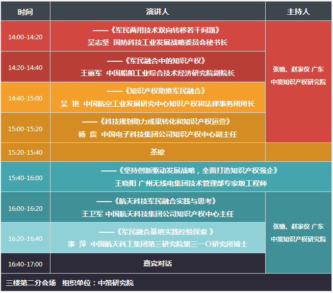 2017广东知识产权交易博览会，日程正式发布！